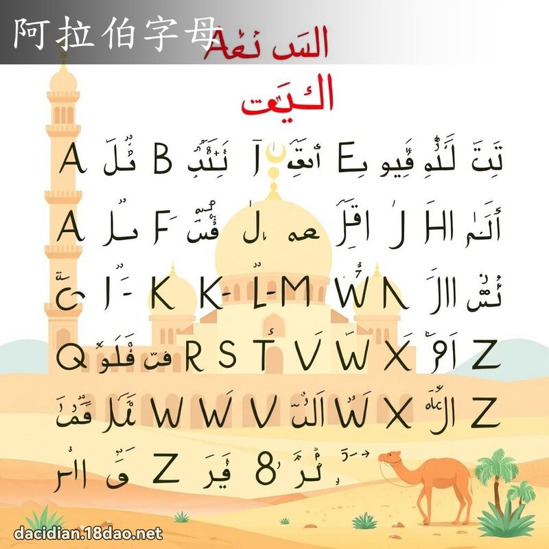 阿拉伯字母 - 国语大辞典配图