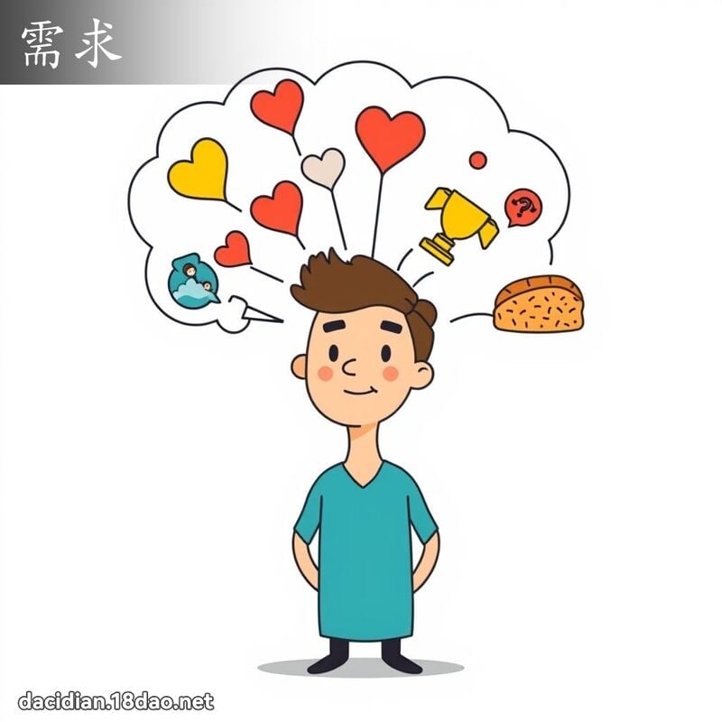 需求 - 國語大辭典配圖