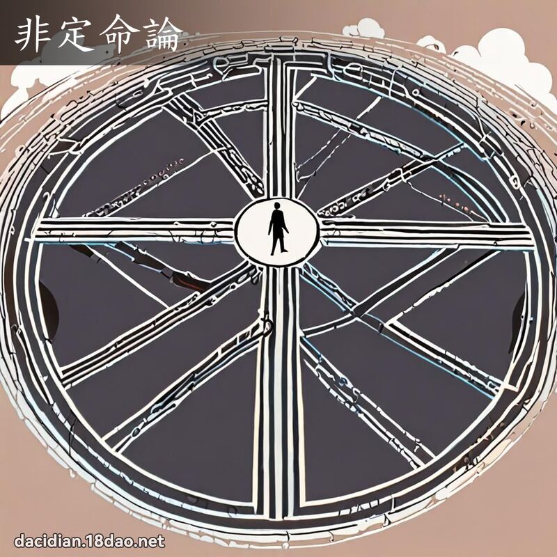 非定命論 - 國語大辭典配圖