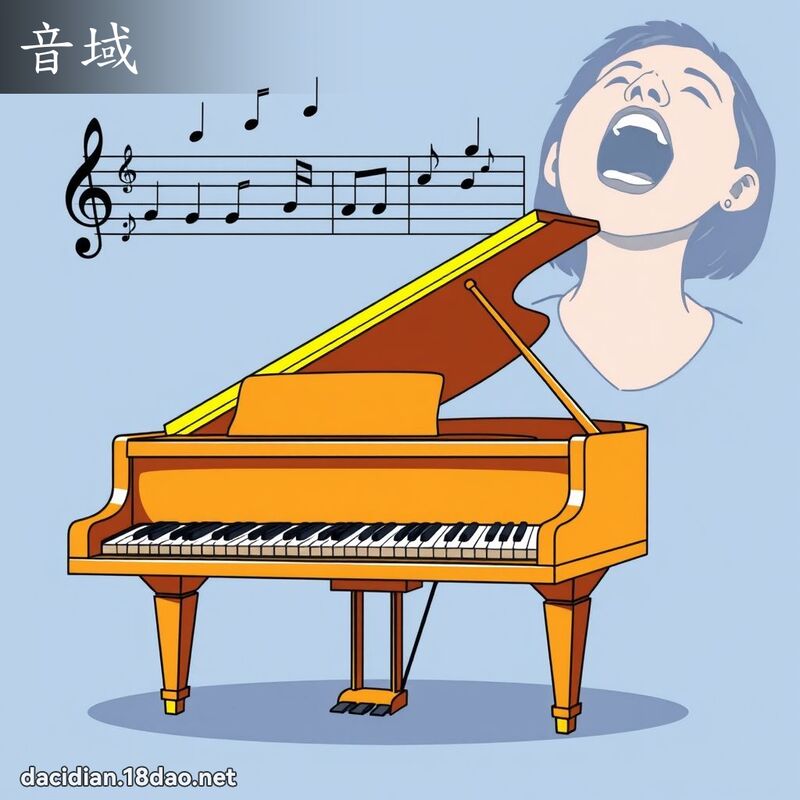 音域 - 国语大辞典配图