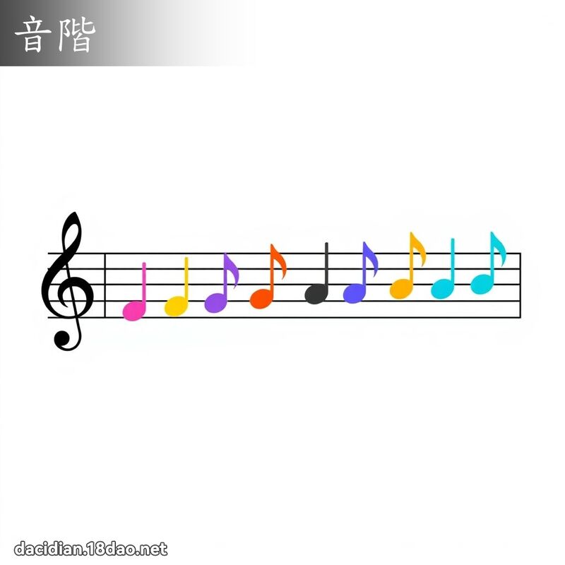 音階 - 國語大辭典配圖
