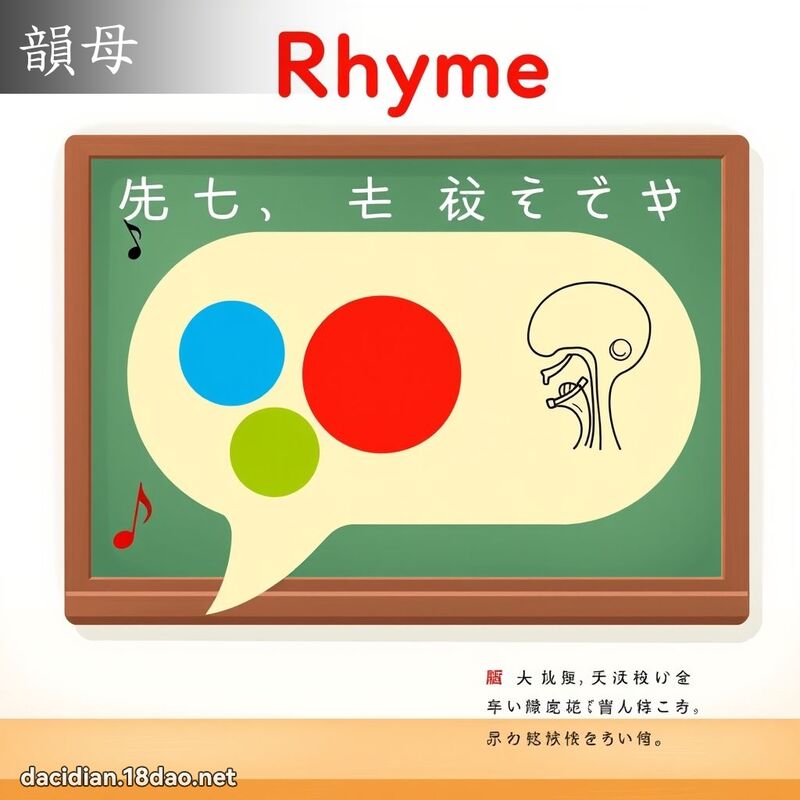 韻母 - 國語大辭典配圖