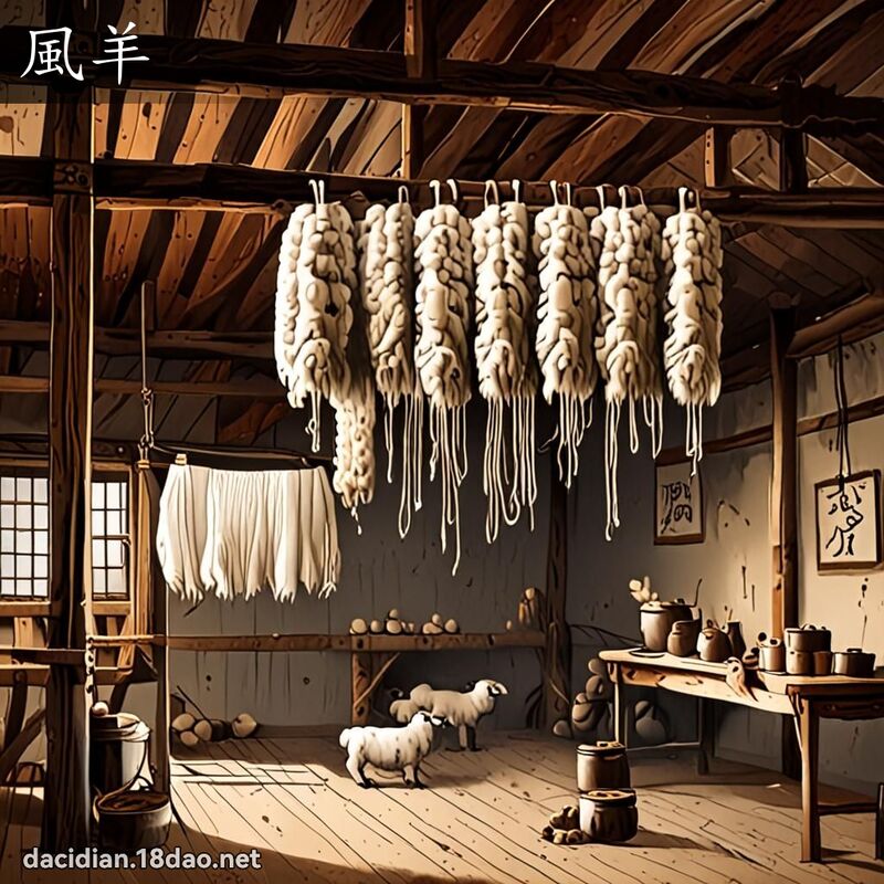 風羊 - 國語大辭典配圖