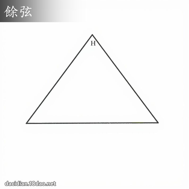 余弦 - 国语大辞典配图