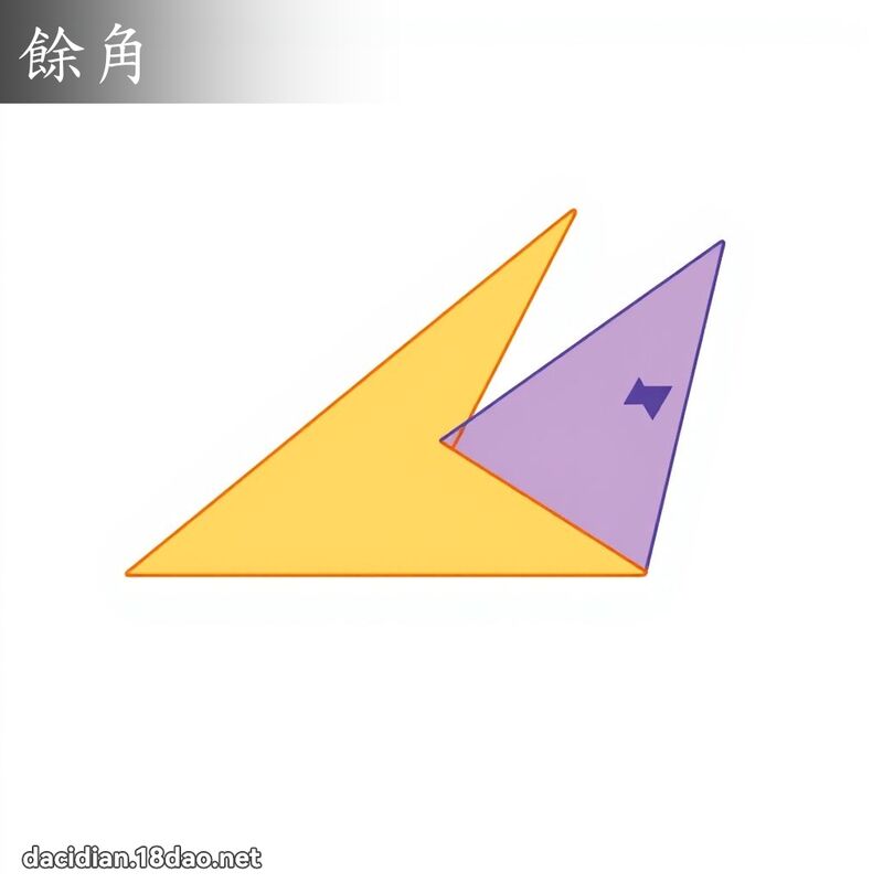 餘角 - 國語大辭典配圖