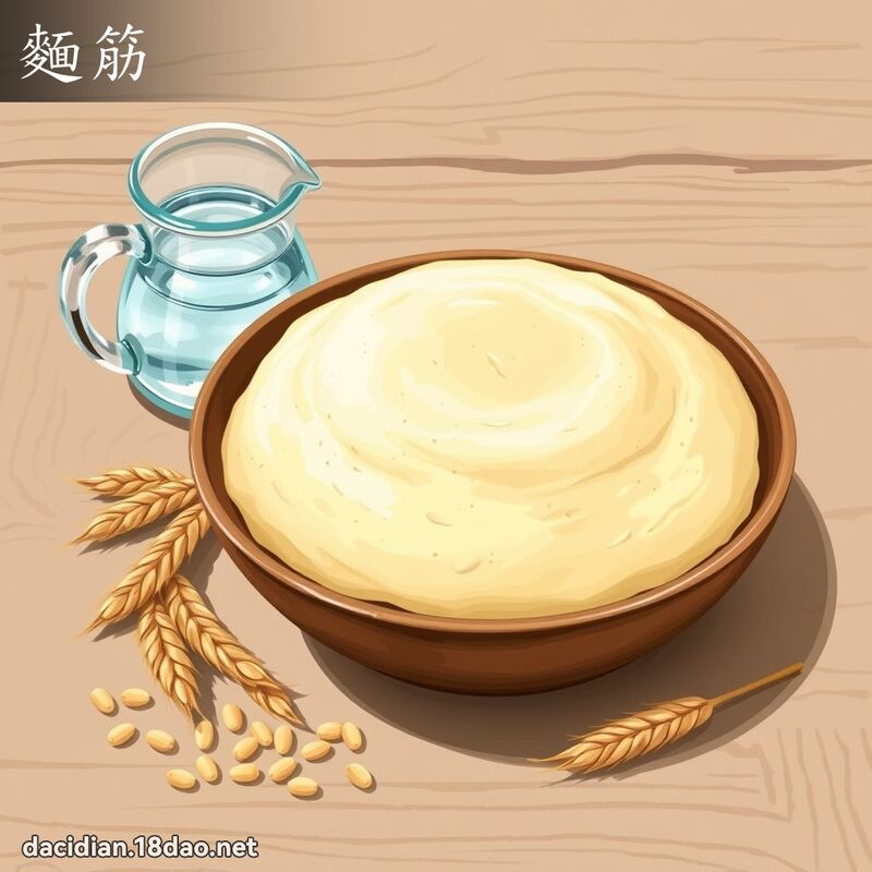面筋 - 国语大辞典配图