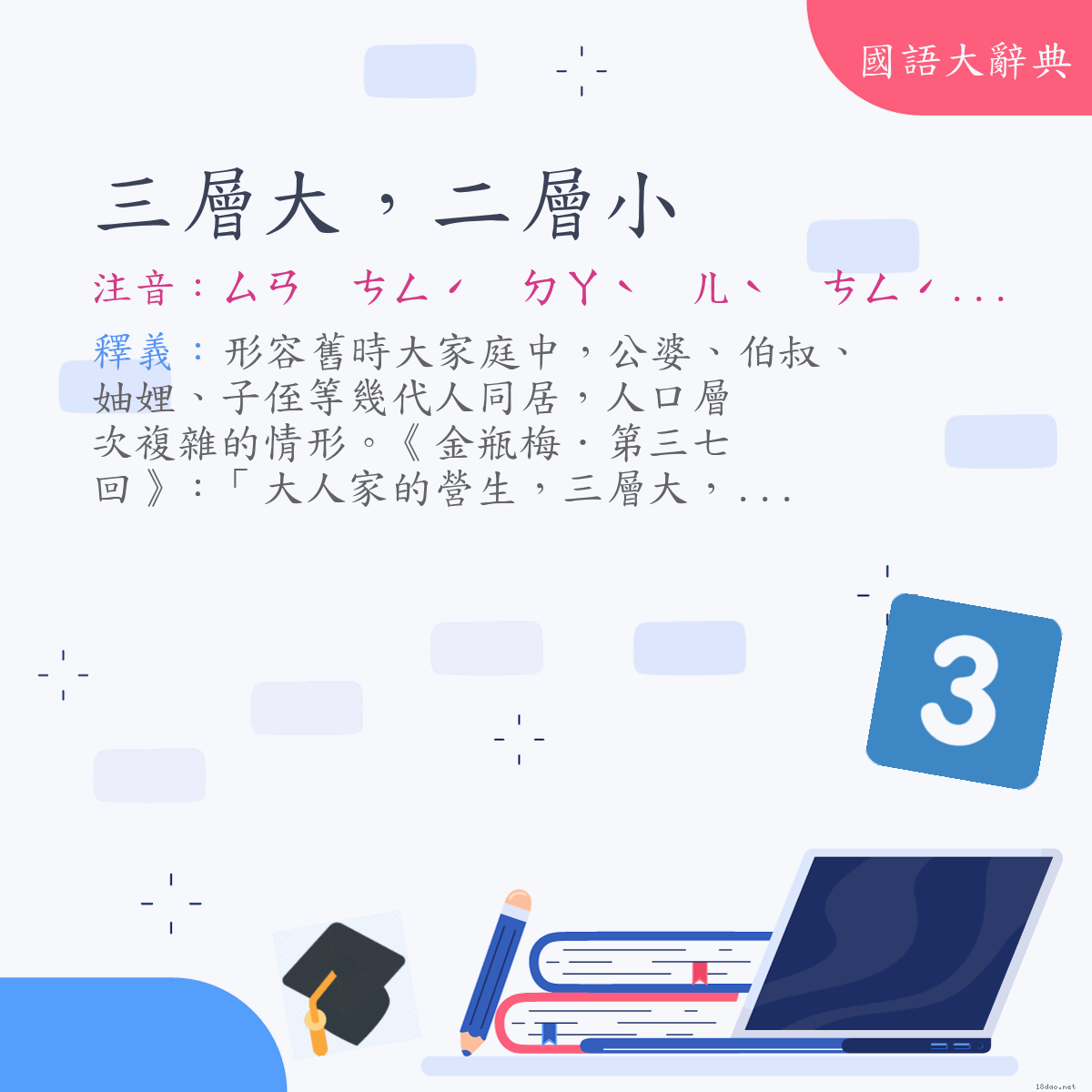 詞語:三層大，二層小 (注音:ㄙㄢ　ㄘㄥˊ　ㄉㄚˋ　ㄦˋ　ㄘㄥˊ　ㄒㄧㄠˇ)