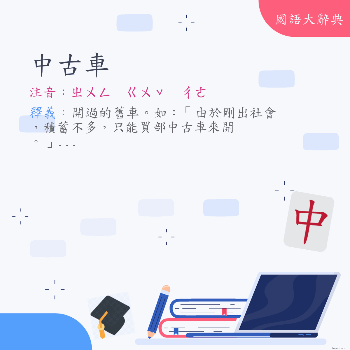 詞語:中古車 (注音:ㄓㄨㄥ　ㄍㄨˇ　ㄔㄜ)