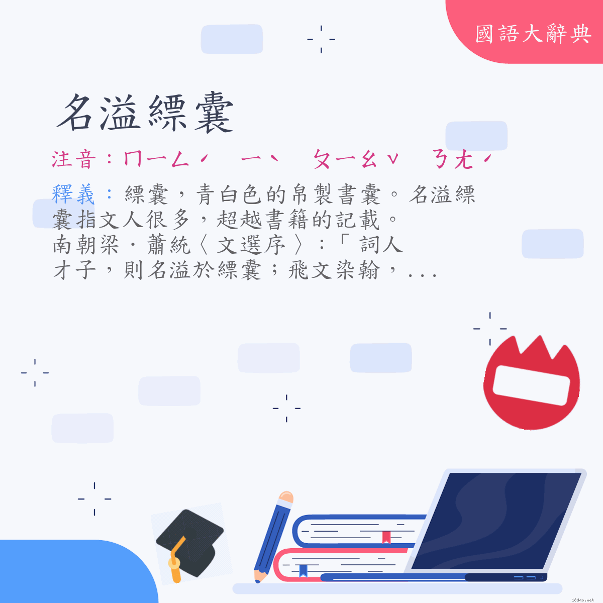 詞語:名溢縹囊 (注音:ㄇㄧㄥˊ　ㄧˋ　ㄆㄧㄠˇ　ㄋㄤˊ)