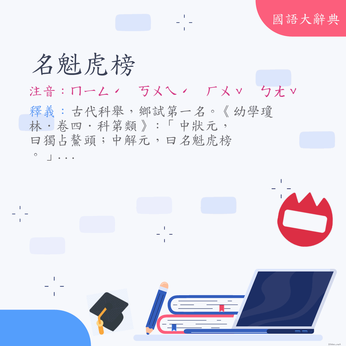 詞語:名魁虎榜 (注音:ㄇㄧㄥˊ　ㄎㄨㄟˊ　ㄏㄨˇ　ㄅㄤˇ)