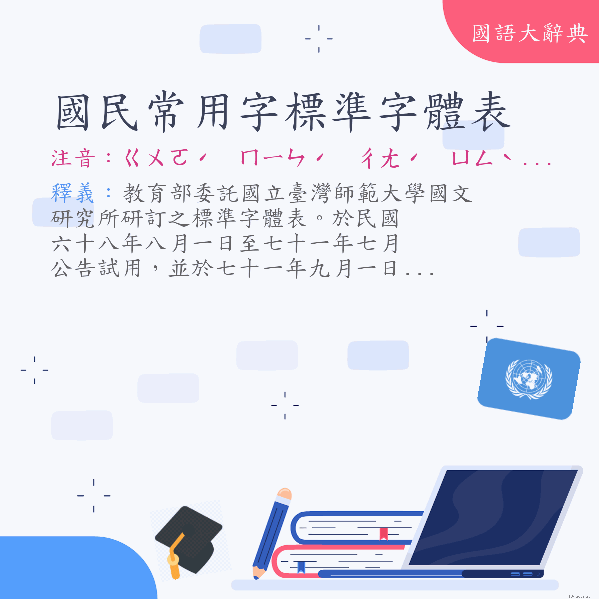 詞語:國民常用字標準字體表 (注音:ㄍㄨㄛˊ　ㄇㄧㄣˊ　ㄔㄤˊ　ㄩㄥˋ　ㄗˋ　ㄅㄧㄠ　ㄓㄨㄣˇ　ㄗˋ　ㄊㄧˇ　ㄅㄧㄠˇ)