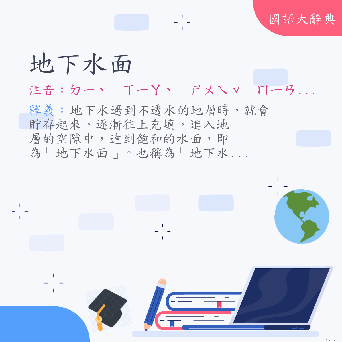 詞語:地下水面 (注音:ㄉㄧˋ　ㄒㄧㄚˋ　ㄕㄨㄟˇ　ㄇㄧㄢˋ)