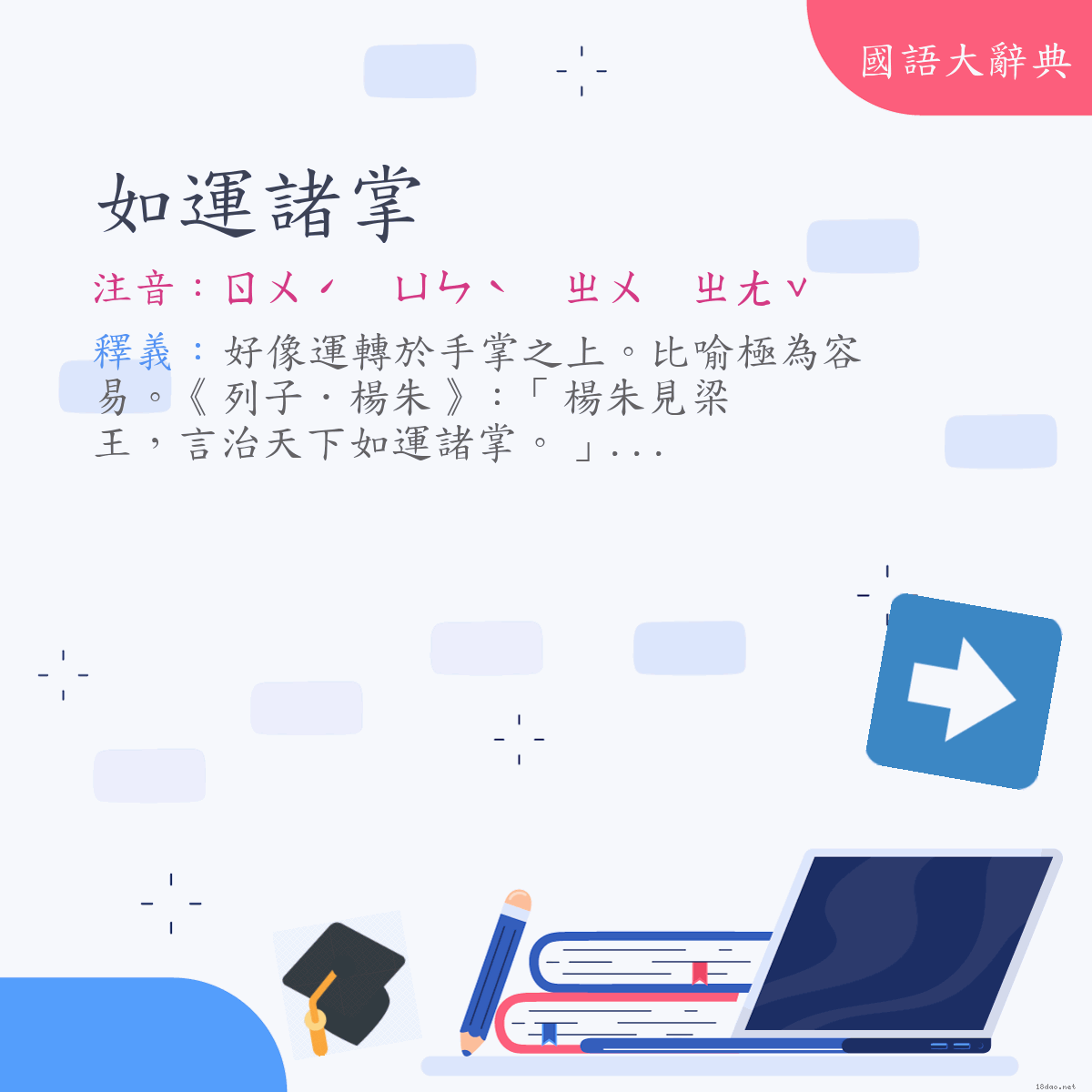 詞語:如運諸掌 (注音:ㄖㄨˊ　ㄩㄣˋ　ㄓㄨ　ㄓㄤˇ)