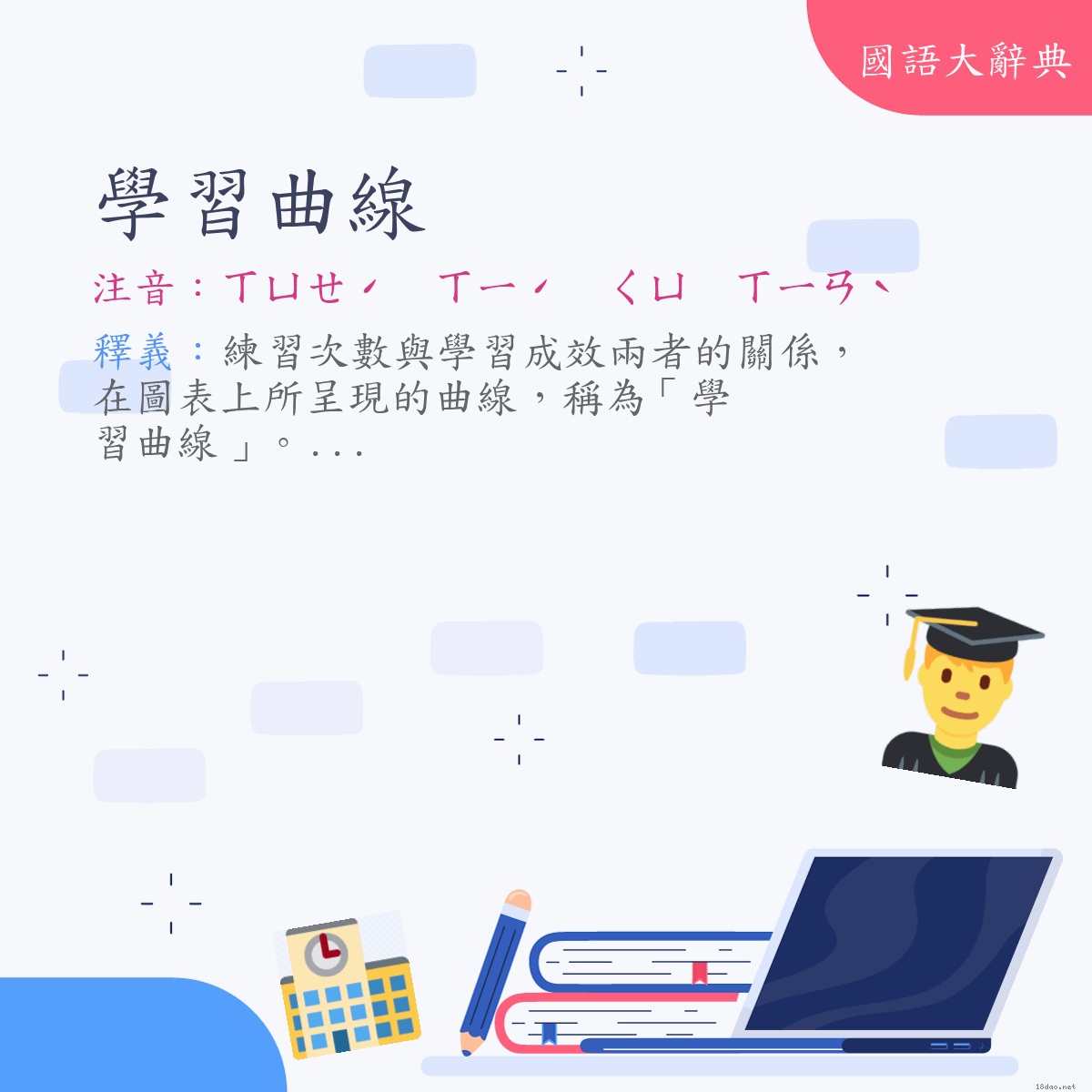 詞語:學習曲線 (注音:ㄒㄩㄝˊ　ㄒㄧˊ　ㄑㄩ　ㄒㄧㄢˋ)