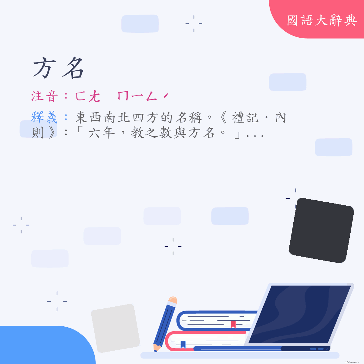 詞語:方名 (注音:ㄈㄤ　ㄇㄧㄥˊ)