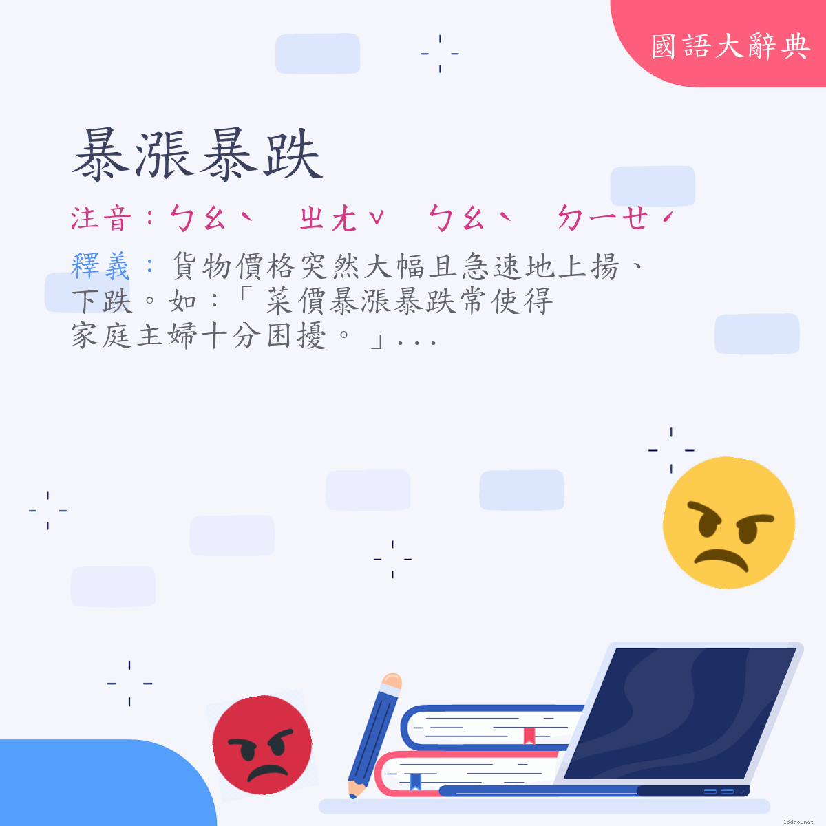 詞語:暴漲暴跌 (注音:ㄅㄠˋ　ㄓㄤˇ　ㄅㄠˋ　ㄉㄧㄝˊ)