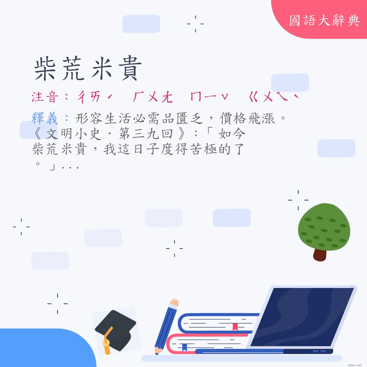 詞語:柴荒米貴 (注音:ㄔㄞˊ　ㄏㄨㄤ　ㄇㄧˇ　ㄍㄨㄟˋ)