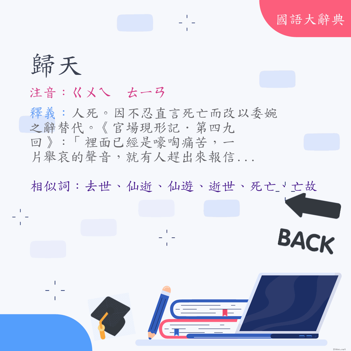 詞語:歸天 (注音:ㄍㄨㄟ　ㄊㄧㄢ)