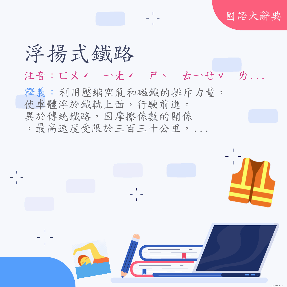 詞語:浮揚式鐵路 (注音:ㄈㄨˊ　ㄧㄤˊ　ㄕˋ　ㄊㄧㄝˇ　ㄌㄨˋ)