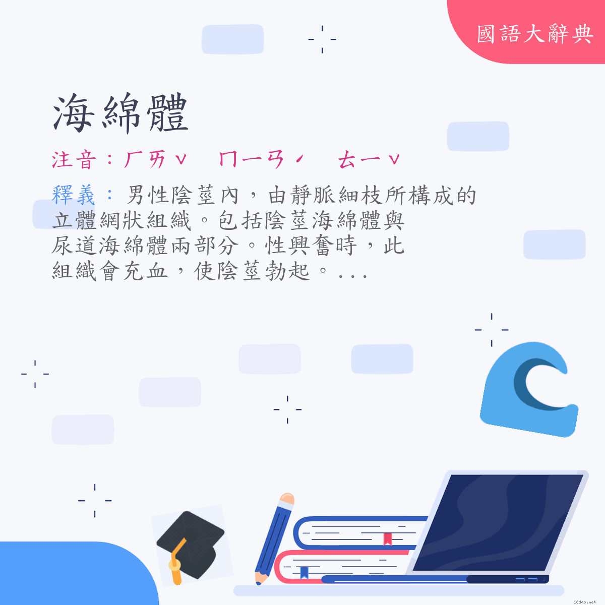 詞語:海綿體 (注音:ㄏㄞˇ　ㄇㄧㄢˊ　ㄊㄧˇ)