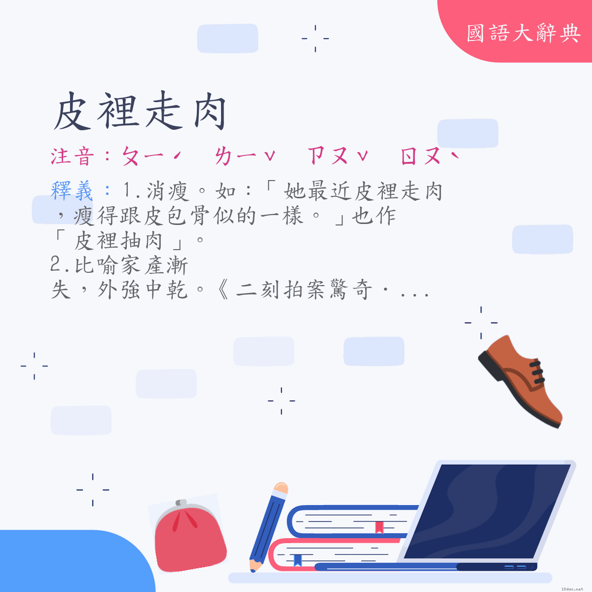 詞語:皮裡走肉 (注音:ㄆㄧˊ　ㄌㄧˇ　ㄗㄡˇ　ㄖㄡˋ)