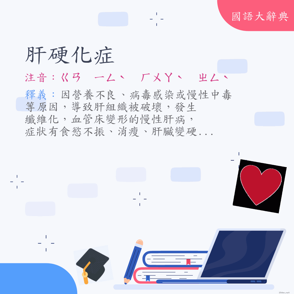 詞語:肝硬化症 (注音:ㄍㄢ　ㄧㄥˋ　ㄏㄨㄚˋ　ㄓㄥˋ)