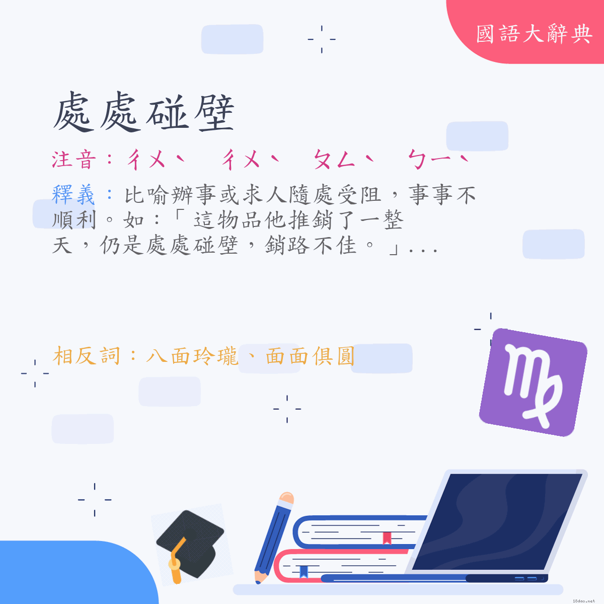 詞語:處處碰壁 (注音:ㄔㄨˋ　ㄔㄨˋ　ㄆㄥˋ　ㄅㄧˋ)