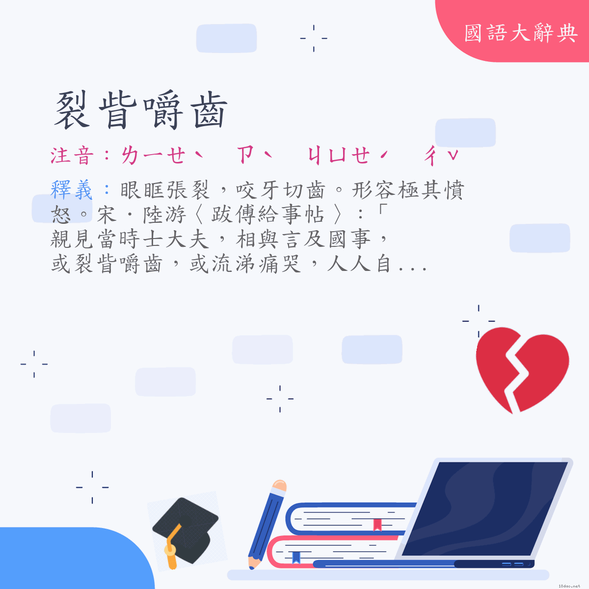 詞語:裂眥嚼齒 (注音:ㄌㄧㄝˋ　ㄗˋ　ㄐㄩㄝˊ　ㄔˇ)