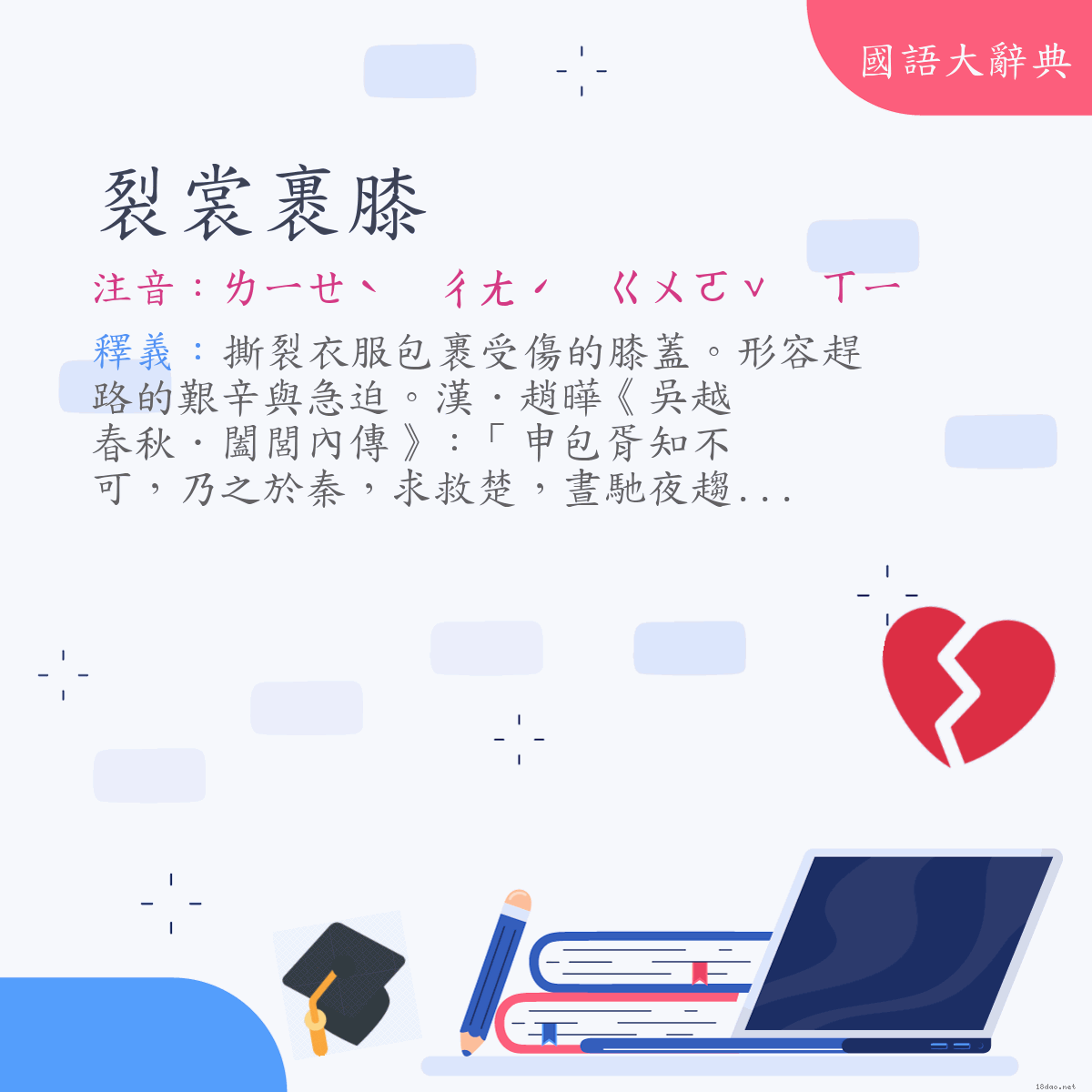 詞語:裂裳裹膝 (注音:ㄌㄧㄝˋ　ㄔㄤˊ　ㄍㄨㄛˇ　ㄒㄧ)