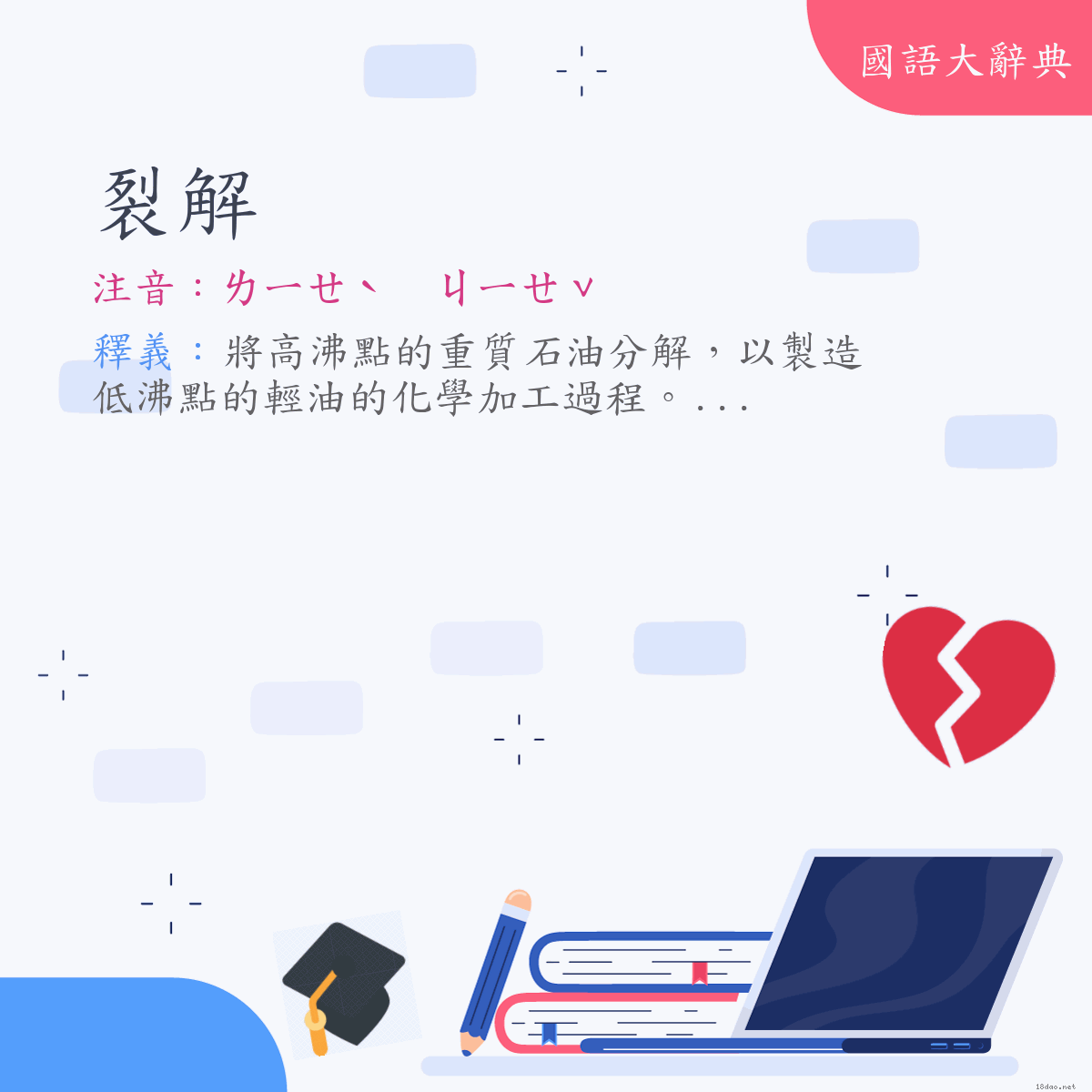 詞語:裂解 (注音:ㄌㄧㄝˋ　ㄐㄧㄝˇ)