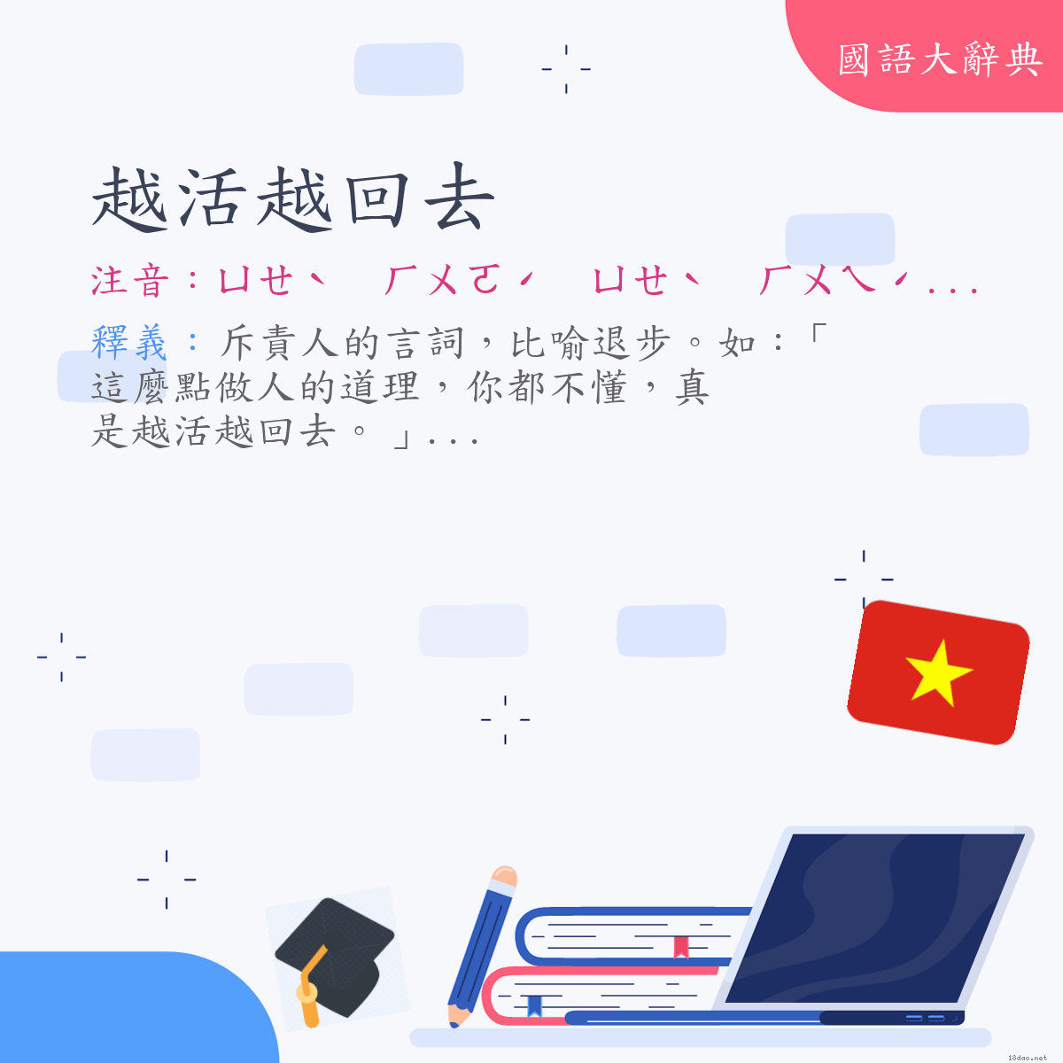 詞語:越活越回去 (注音:ㄩㄝˋ　ㄏㄨㄛˊ　ㄩㄝˋ　ㄏㄨㄟˊ　ㄑㄩˋ)