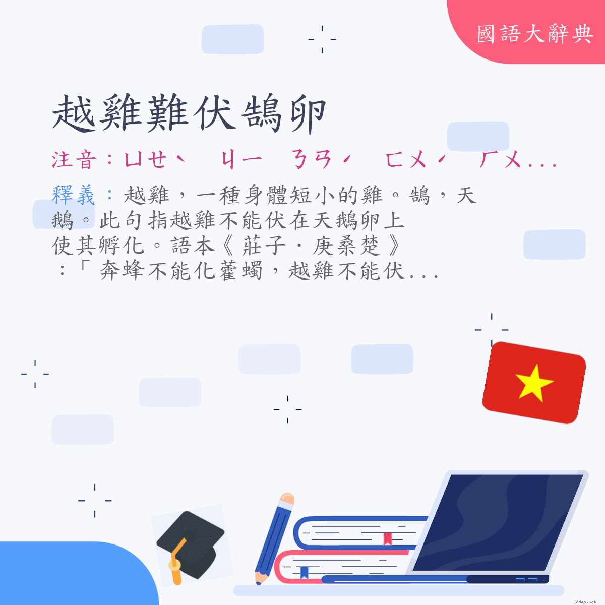 詞語:越雞難伏鵠卵 (注音:ㄩㄝˋ　ㄐㄧ　ㄋㄢˊ　ㄈㄨˊ　ㄏㄨˊ　ㄌㄨㄢˇ)