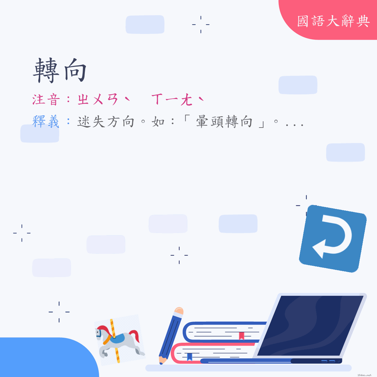 詞語:轉向 (注音:(二)ㄓㄨㄢˋ　ㄒㄧㄤˋ)