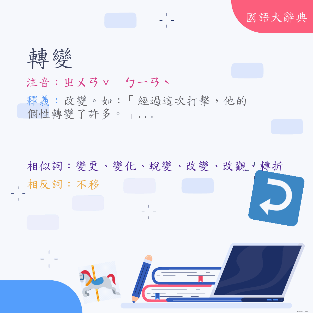 詞語:轉變 (注音:ㄓㄨㄢˇ　ㄅㄧㄢˋ)