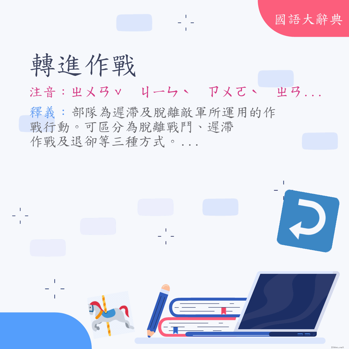 詞語:轉進作戰 (注音:ㄓㄨㄢˇ　ㄐㄧㄣˋ　ㄗㄨㄛˋ　ㄓㄢˋ)