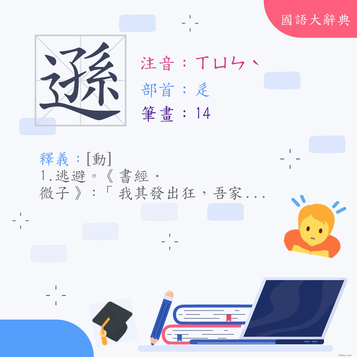 漢字:遜 (注音:(一)ㄒㄩㄣˋ,部首:辵)