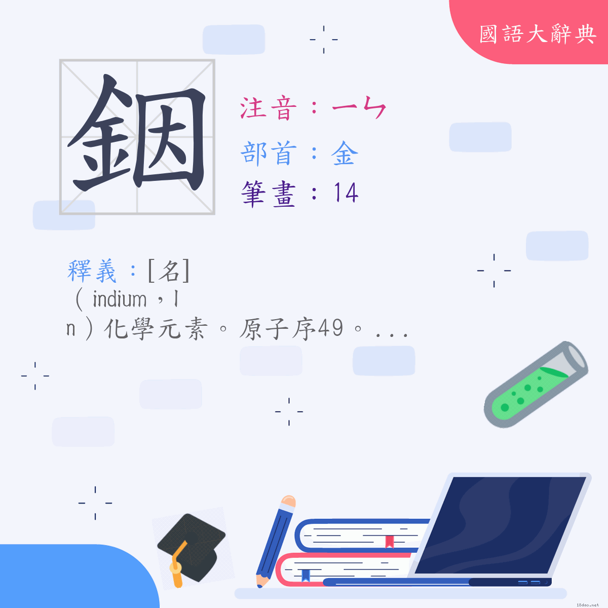 漢字:銦 (注音:ㄧㄣ,部首:金)