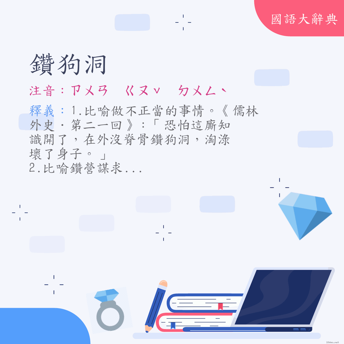 詞語:鑽狗洞 (注音:ㄗㄨㄢ　ㄍㄡˇ　ㄉㄨㄥˋ)