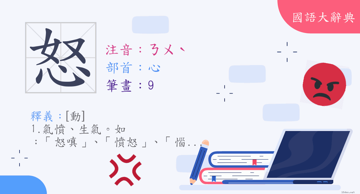 漢字 怒 注音 ㄋㄨˋ 部首 心 國語大辭典