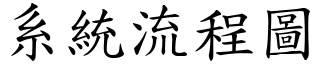 系統流程圖 (楷體矢量字庫)