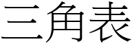 三角表 (宋体矢量字库)