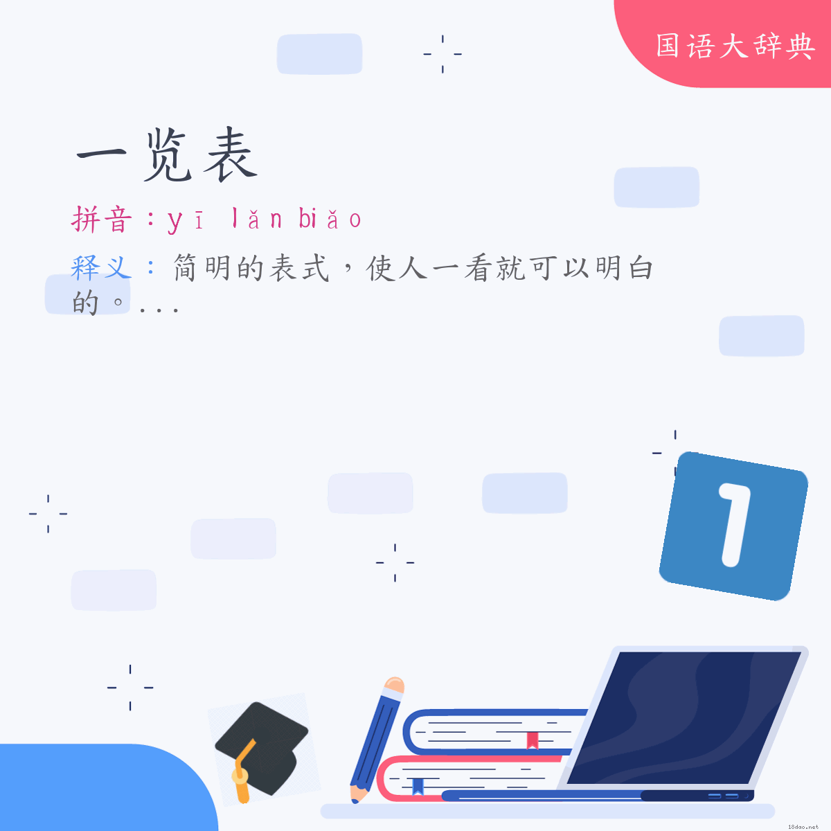 词语:一览表 (注音:ㄧ　ㄌㄢˇ　ㄅㄧㄠˇ)