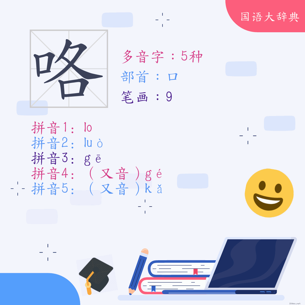 汉字: 咯 (多音字)