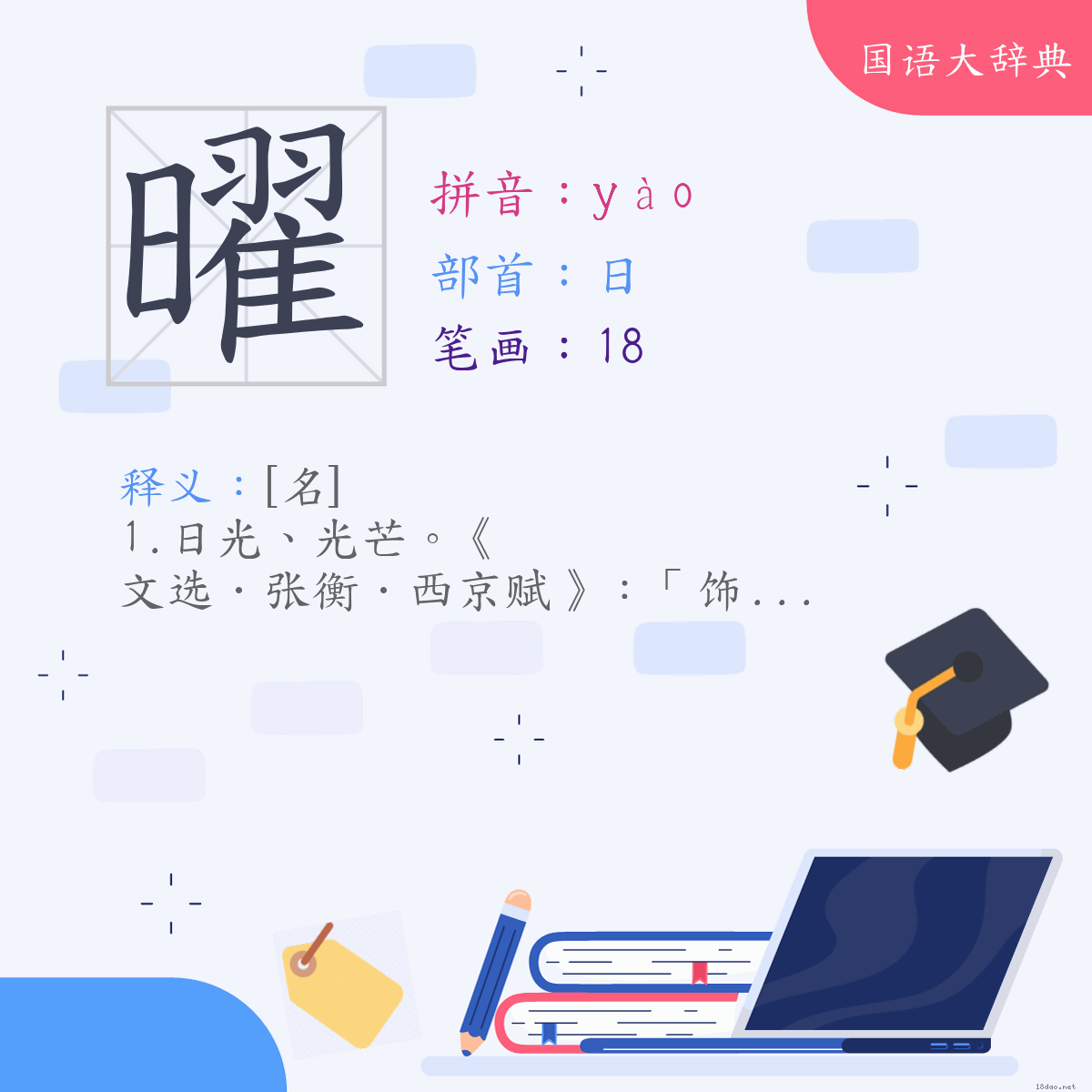 汉字:曜 (注音:(一)ㄧㄠˋ,部首:日)