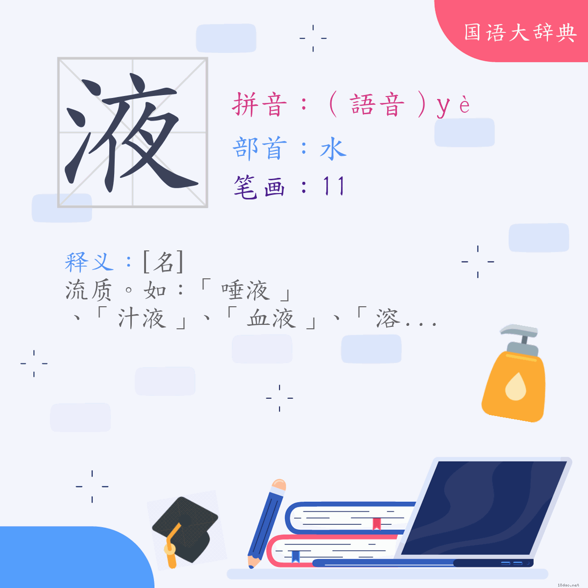 汉字:液 (注音:(一)（语音）ㄧㄝˋ,部首:水)