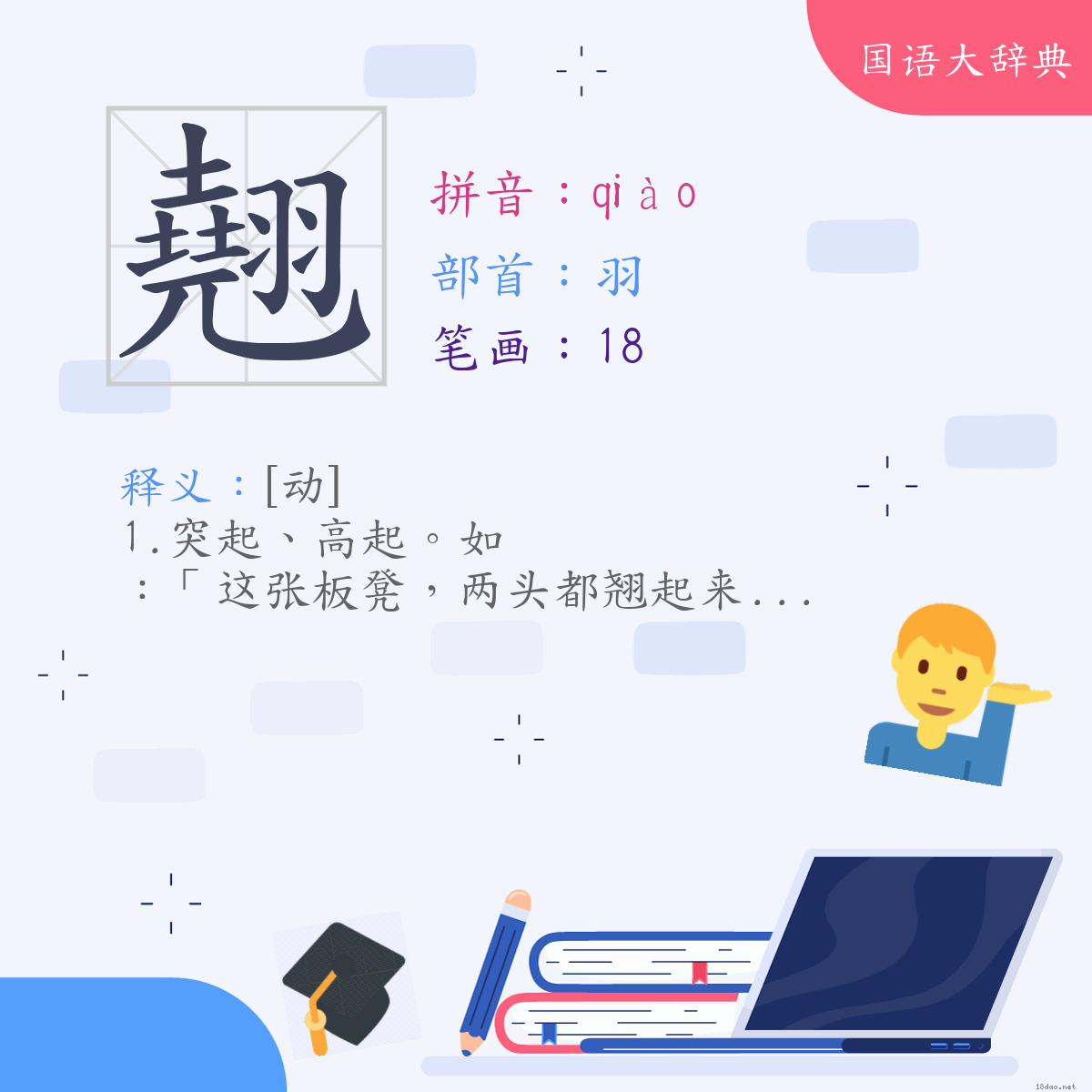 汉字:翘 (注音:(二)ㄑㄧㄠˋ,部首:羽)